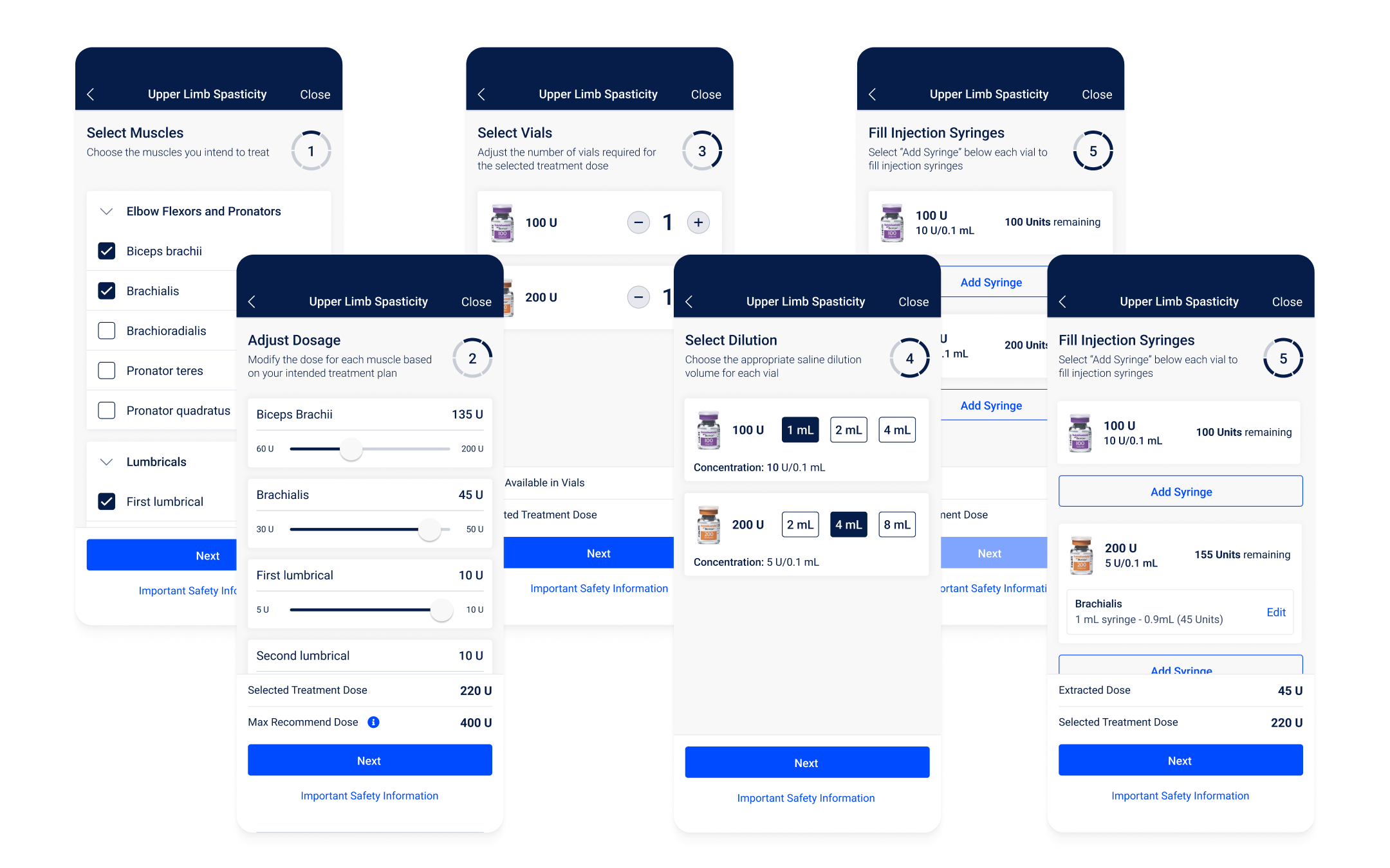 Six app screens showing the full dosing flow: select muscles, adjust dosage, select vials, select dilution, and fill injection syringes