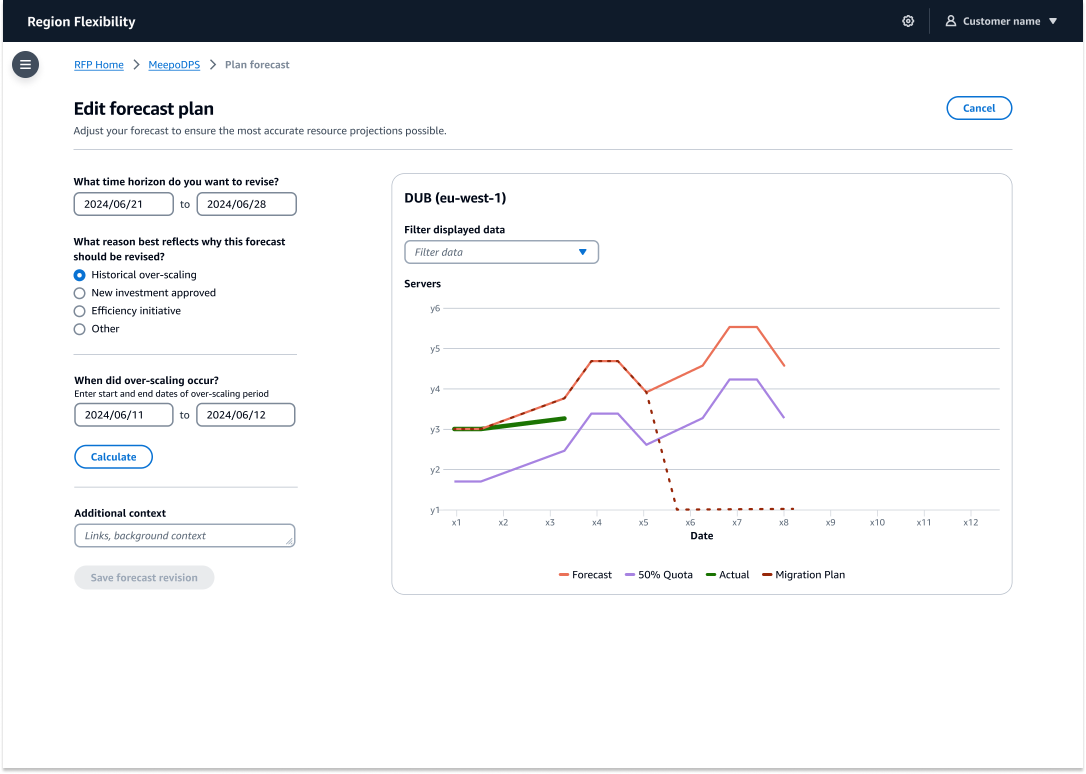 Post-plan creation workflow for viewing and managing a resource forecast plan