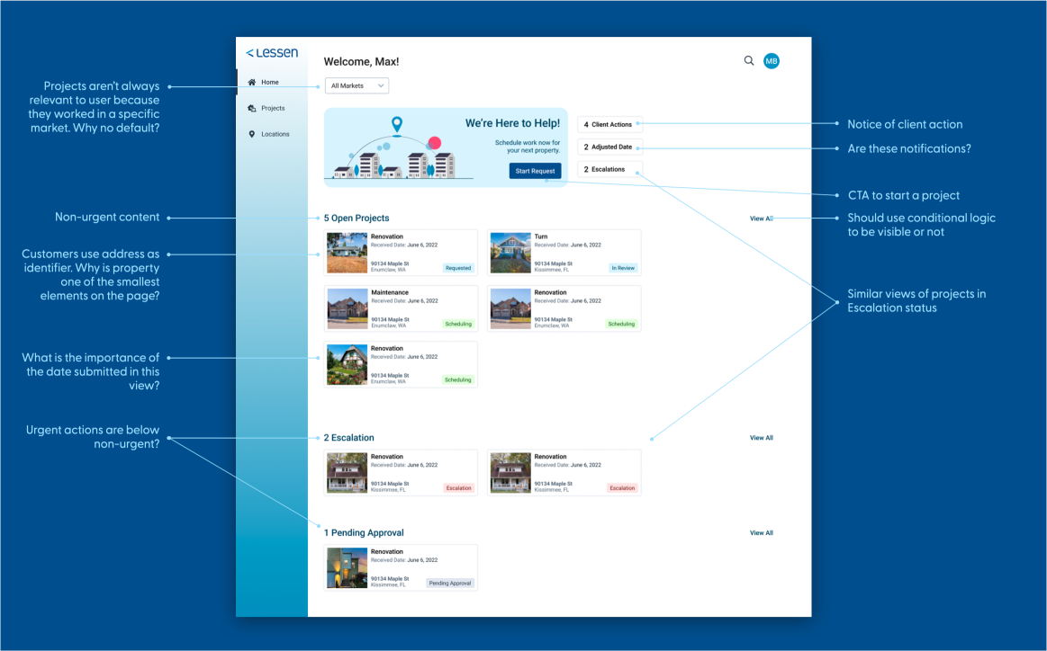 Heuristic markup of the existing MyLessen dashboard